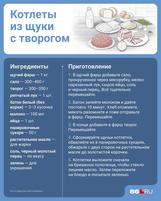 Источник: Юрий Скулыбердин / Городские медиа