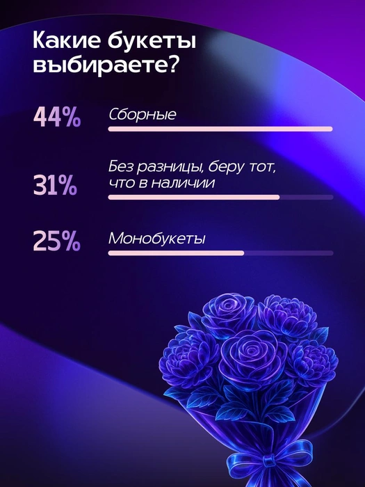 Источник: Александра Стецюк / Городские медиа
