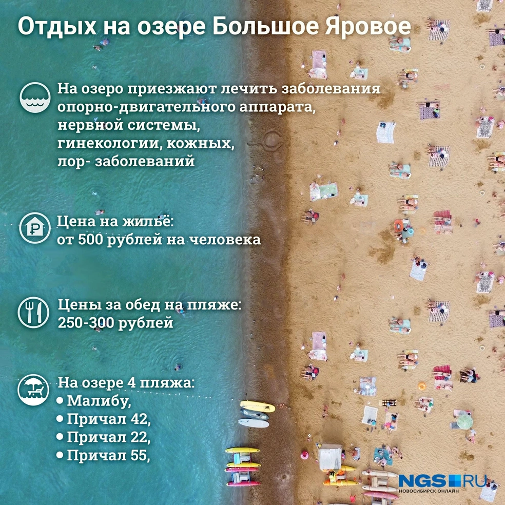 В озере водятся рачки Artemia — они обеспечивают целебный эффект воды и рапы озера | Источник: Юрий Орлов (инфографика)