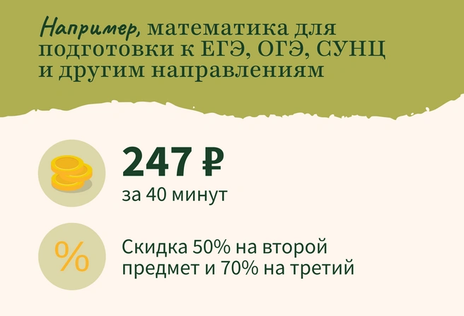 Низкая стоимость академического часа занятий в группе ведущих учителей-предметников Екатеринбурга делает успешную подготовку к экзаменам доступной для большинства семей | Источник: Ирина Калмыкова