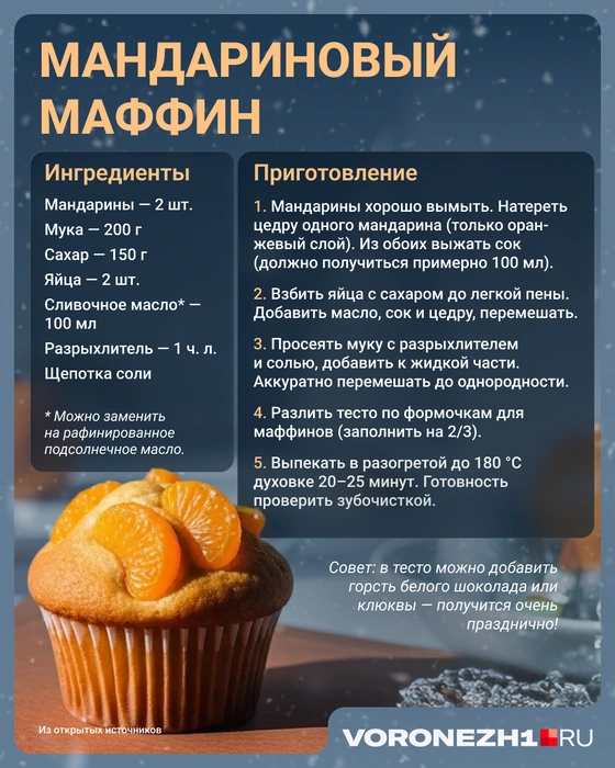 Источник: Мария Романова/ Городские медиа