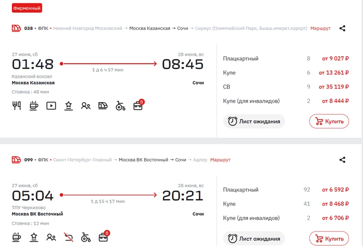 Остались только боковушки у туалета: почему в продаже уже нет билетов на южные курорты