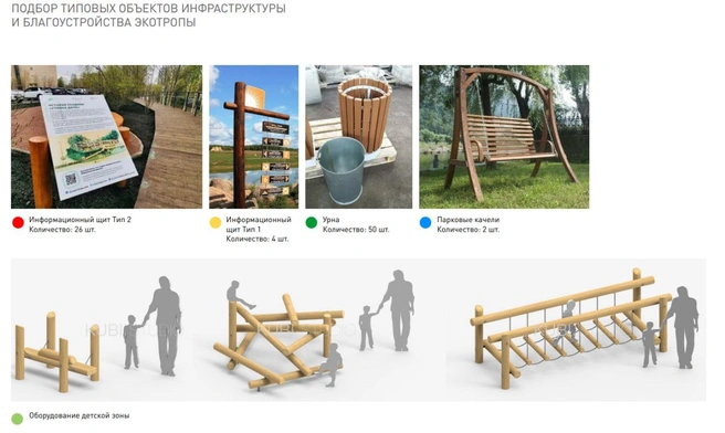 Источник: из проекта экотропы 
