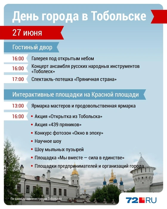 Источник: Дмитрий Гладышев / Городские медиа