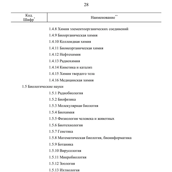 Источник: Скриншот распоряжения Правительства с сайта static.government.ru