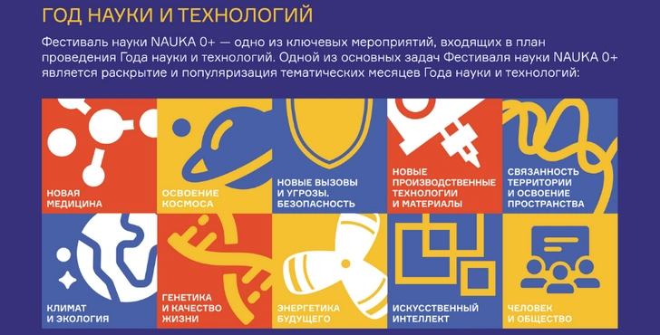 Научно-популярные выходные в Москве: не пропусти Всероссийский фестиваль науки NAUKA 0+ 😎