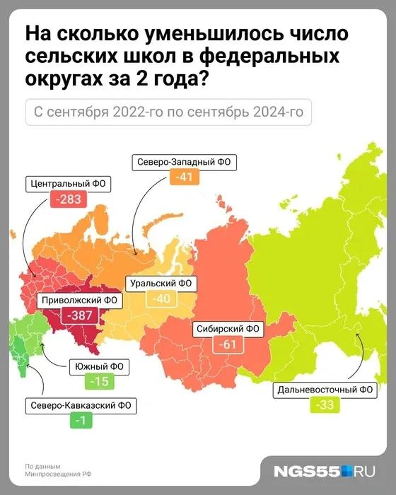 Это статистика по федеральным округам | Источник: Евгения Бикунова / Городские медиа