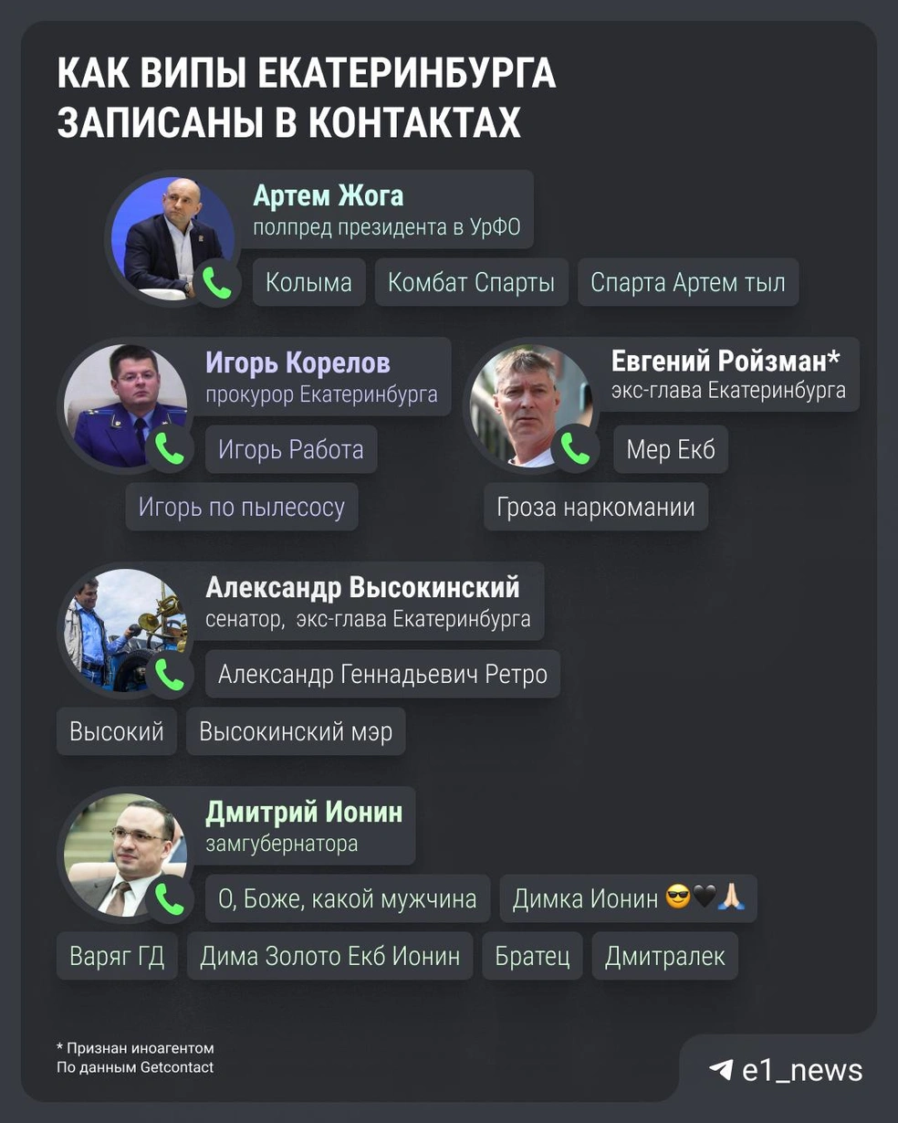 Замгубернатора Ионин по-настоящему восхитил кого-то, учитывая подпись по мотивам песни Натали | Источник: Филипп Сапегин / E1.RU