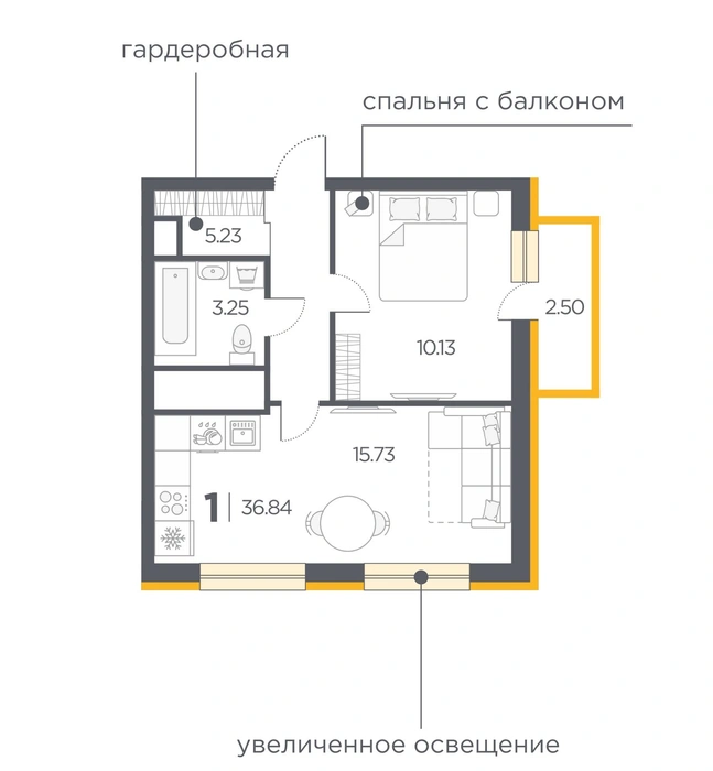 В планировках можно встретить варианты с увеличенным остеклением | Источник: ЖК «Новые горизонты»
