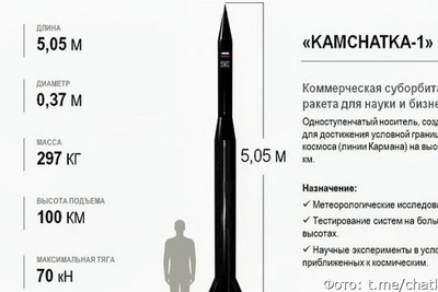 Запуск первой частной ракеты «Камчатка-1» запланирован на июль