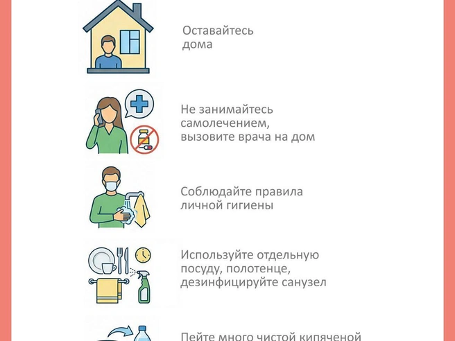 При появлении симптомов важно своевременно обратиться к специалисту | Источник: Юрий Орлов / Городские медиа