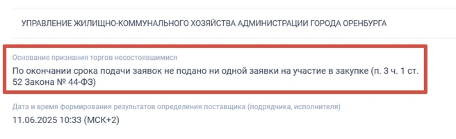 Подрядчик снова не найден | Источник: «Госзакупки»