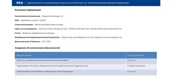 Источник: Rkn.gov.ru