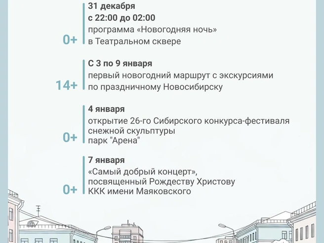 В праздничную программу включены автобусные экскурсии и музыкальные концерты. | Источник: Юрий Орлов / Городские порталы 