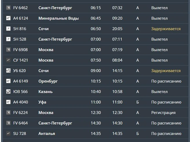 Источник: cekport.ru