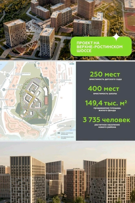 Источник: НЕДВИЖИМОСТЬ ПОКУПКА/ПРОДАЖА/АРЕНДА / Vk.com