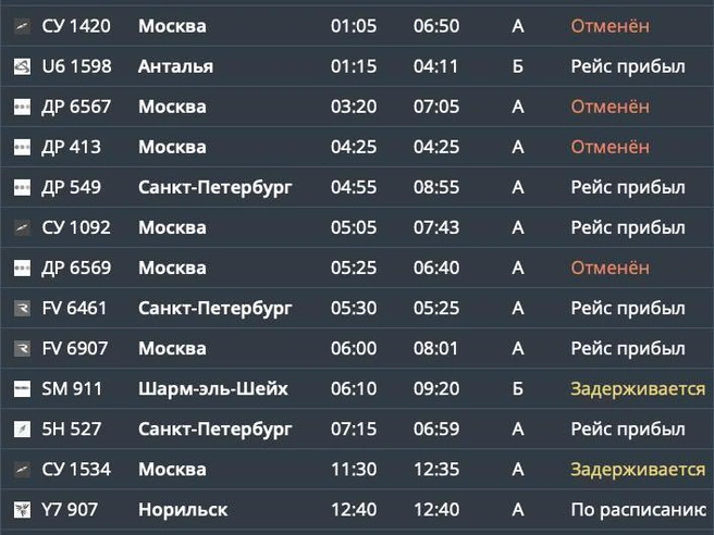 Источник: cekport.ru