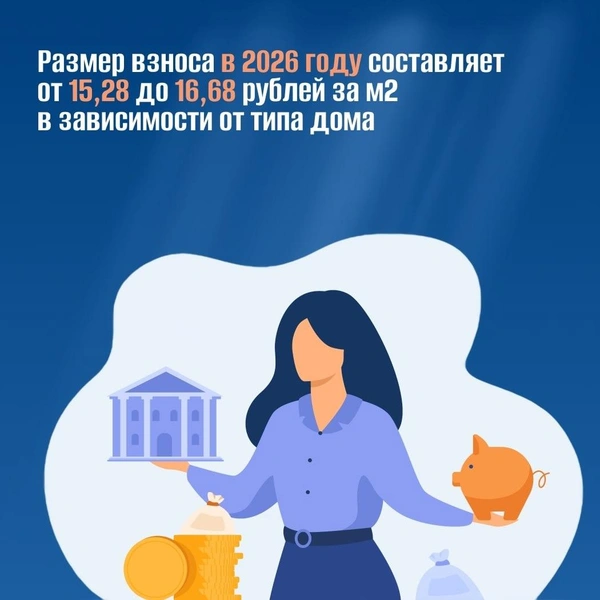 Источник: Фонд капитального ремонта Санкт-Петербурга