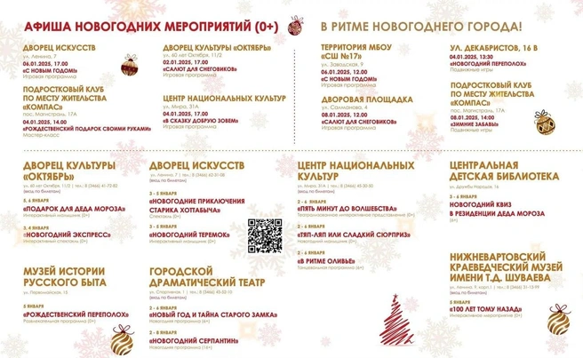 Источник: администрация Нижневартовска