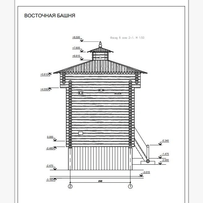 Источник: Zakupki.gov.ru