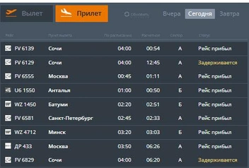 Два самолета прибудут в Пермь через сутки с лишним | Источник: aviaperm.ru