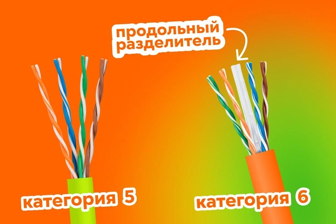 Медные кабели | Источник: ОООО «Е-ЛАЙТ-ТЕЛЕКОМ»