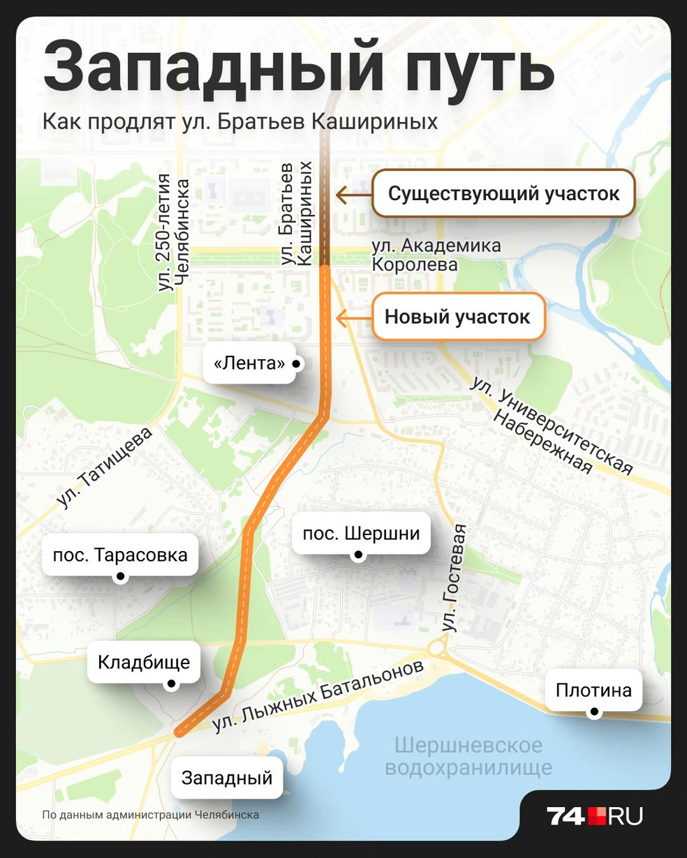 Источник: Семен Казьмин