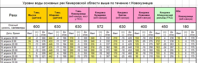 Источник: www.city-n.ru