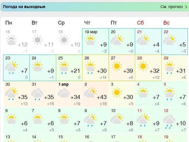 Скриншот сервиса Gismeteo с прогнозом температур до +43 градусов на начало апреля. | Источник: Gismeteo 