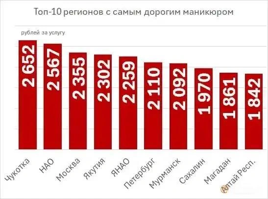 Источник: https://max.ru/bro_dengi / AZ0QDTc9ZIA