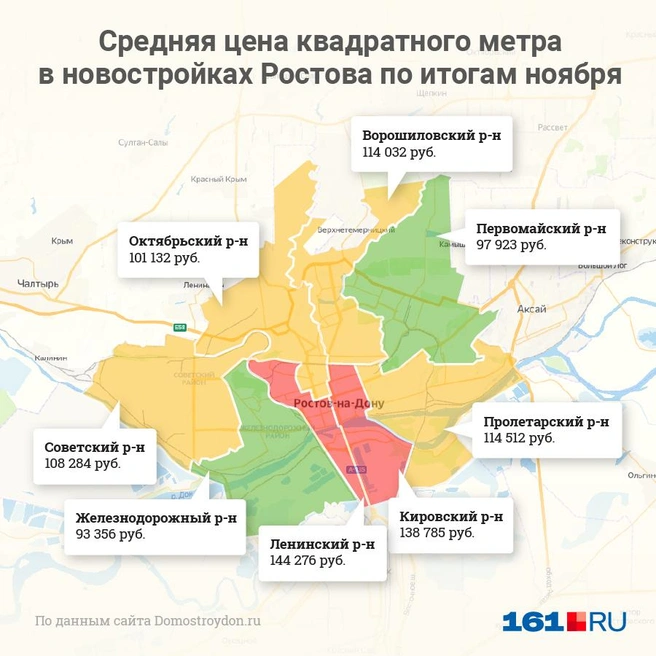 Лучшие районы Ростова для проживания в квартире