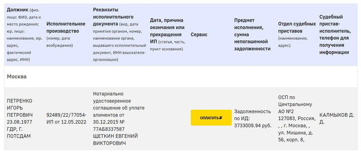 Игорю Петренко требуют закрыть выезд из страны из-за миллионного долга по алиментам Климовой