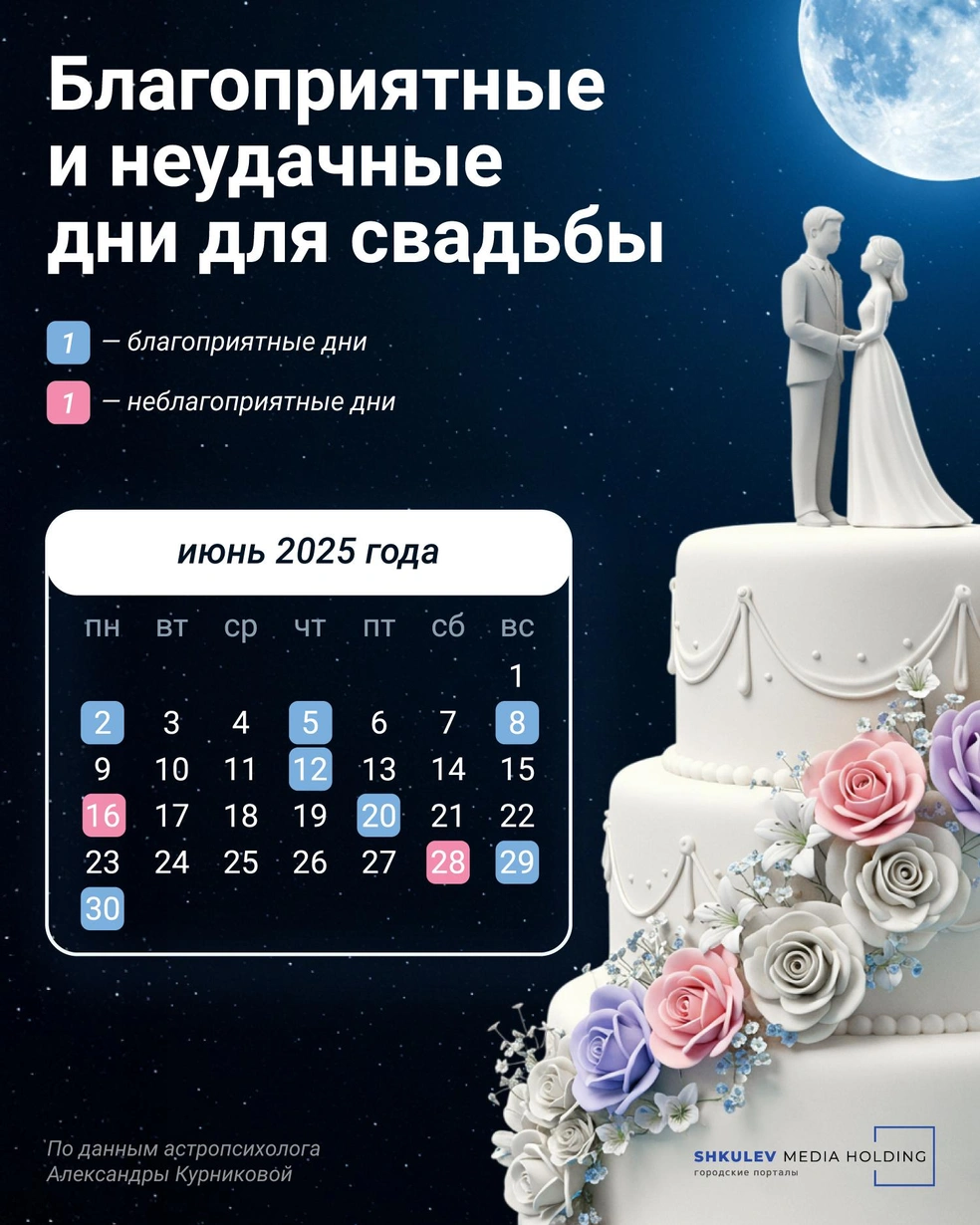 Источник: Евгения Бикунова / Городские медиа
