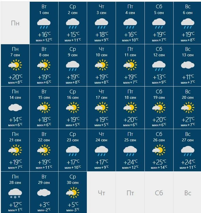 В конце сентября возможен первый снег | Источник: rusmeteo.net