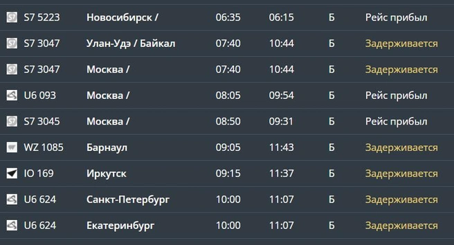 Задерживается четыре рейса | Источник: Онлайн табло читинского аэропорта