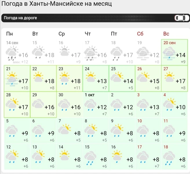 Прогноз погоды в Ханты-Мансийске | Источник: Gismeteo