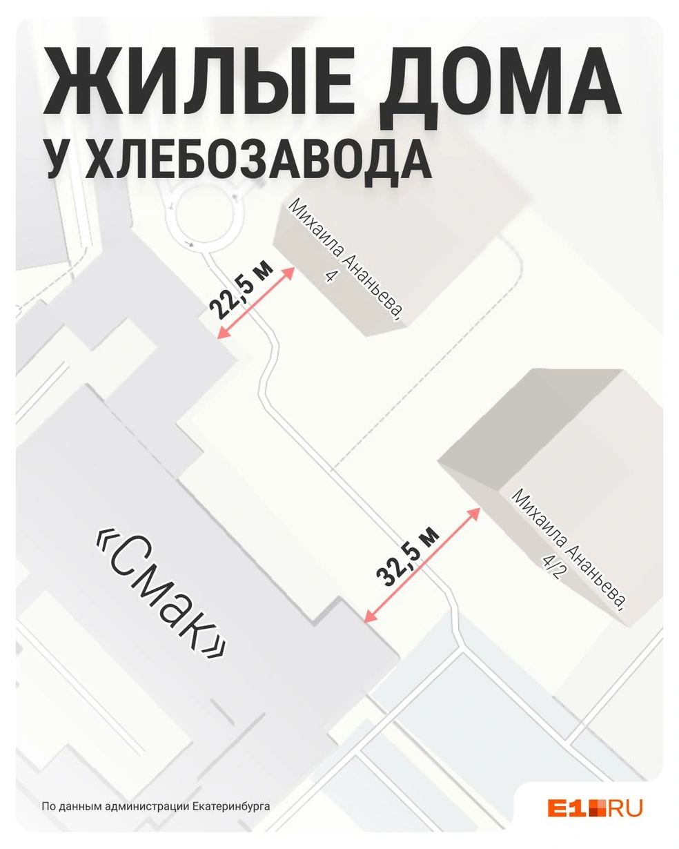 Дома действительно стоят очень близко к предприятию | Источник: Филипп Сапегин / E1.RU