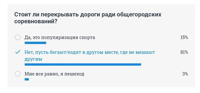 Оренбуржцы против того, чтобы ради спортсменов перекрывали дороги | Источник: Скриншот новости 56.RU