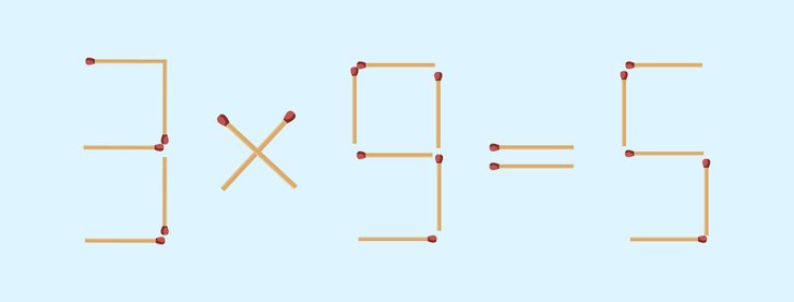 3х9=5: передвиньте одну спичку, чтобы уравнение стало верным
