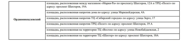 Источник: www.city-n.ru