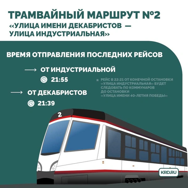 Источник: пресс-служба администрации Краснодара