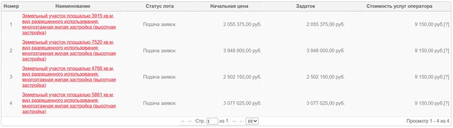 Источник: www.city-n.ru