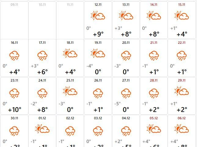 Прогноз погоды в Нижнем Новгороде на ноябрь | Источник: meteovesti.ru