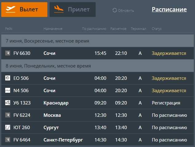Источник: cekport.ru