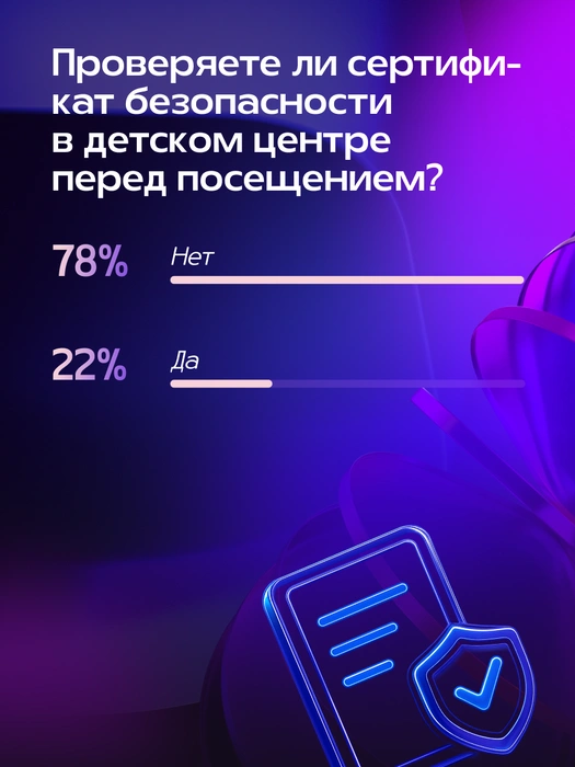 Источник: Александра Стецюк / Городские медиа
