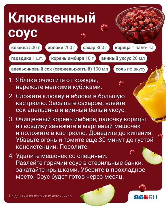 Источник: Полина Авдошина / Городские медиа