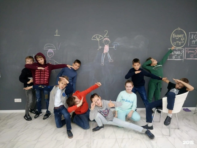 Источник: Бизнес-школа B2YOU