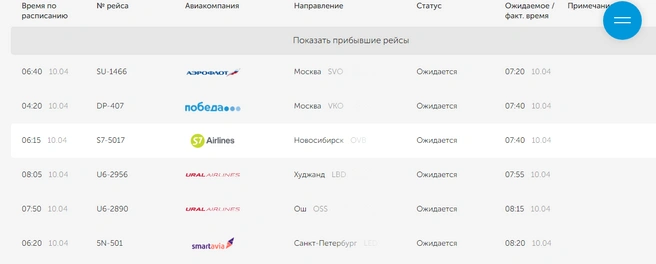 Источник: онлайн-табло Кольцово