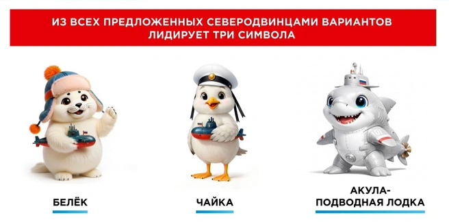 Источник: Администрация Северодвинска 