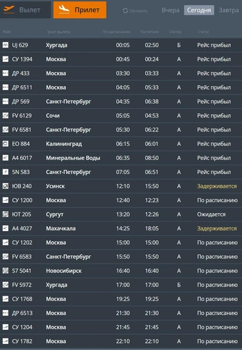 В Пермь задерживаются два рейса | Источник: сайт международного аэропорта «Пермь»